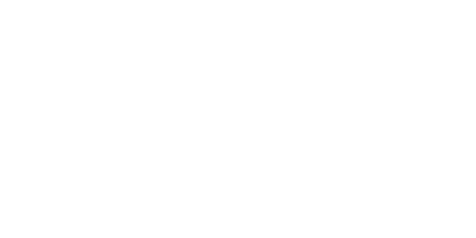 AUS Music Showcase